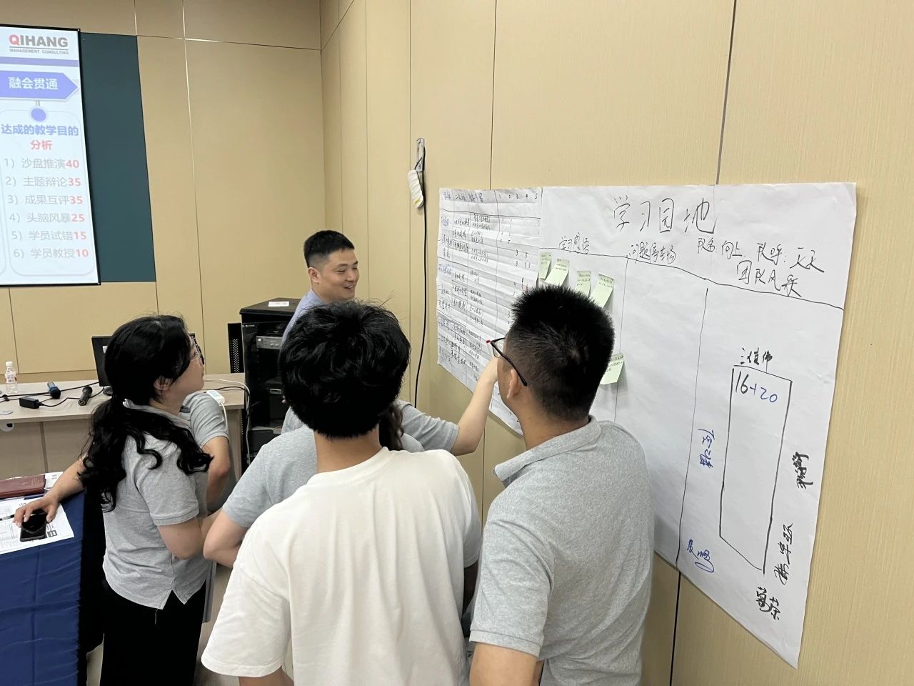 【4997】合肥經緯電子科技有限公司《課程開發(fā)與授課技巧》內訓項目(華師經紀)-6.jpg