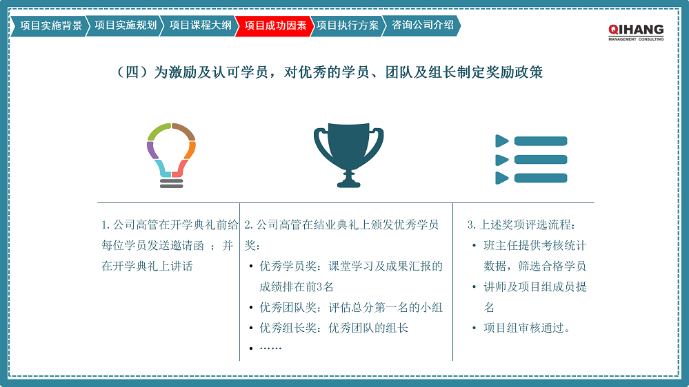 附件2:愛沛精密模塑(上海)有限公司《卓越領(lǐng)導(dǎo)力提升》咨詢項目實施方案_08.png
