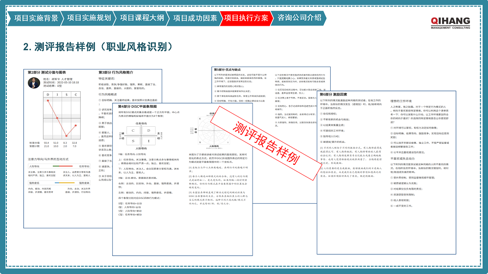 附件2:愛沛精密模塑(上海)有限公司《卓越領(lǐng)導(dǎo)力提升》咨詢項目實施方案_11.png